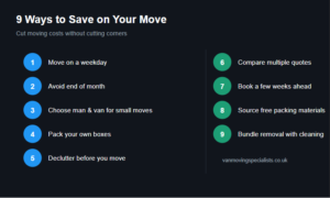 cheapest way to move house